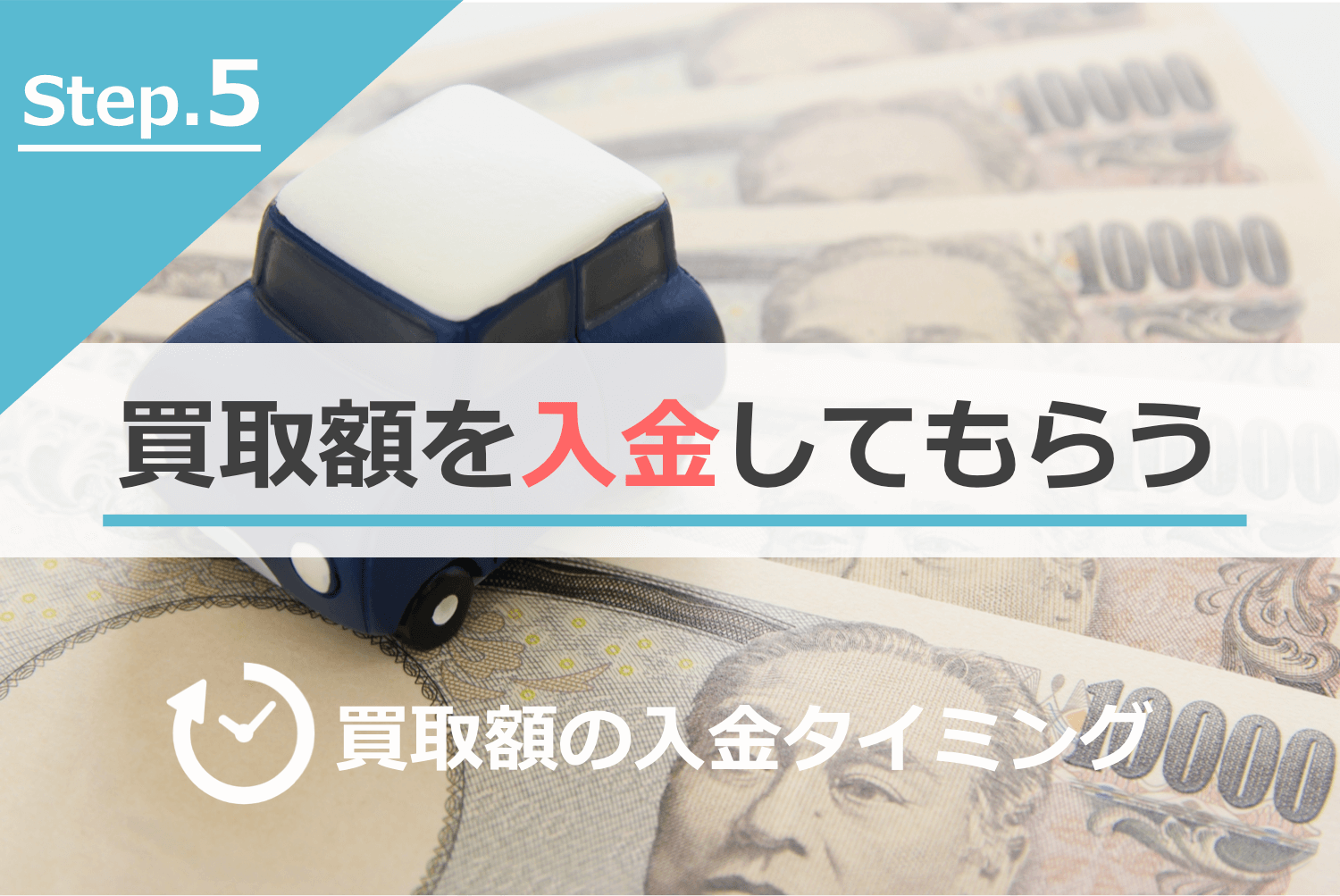買取額を入金してもらう