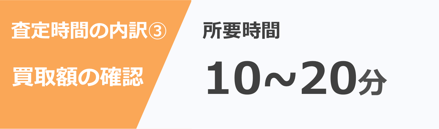 査定時間の内訳③買取額の確認は10~20分