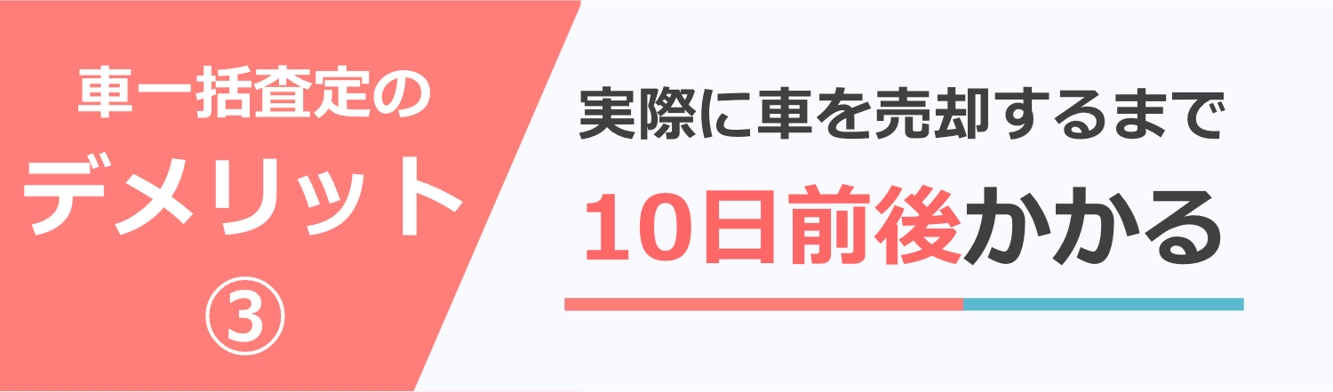 実際に車を売却するまでに日数がかかる