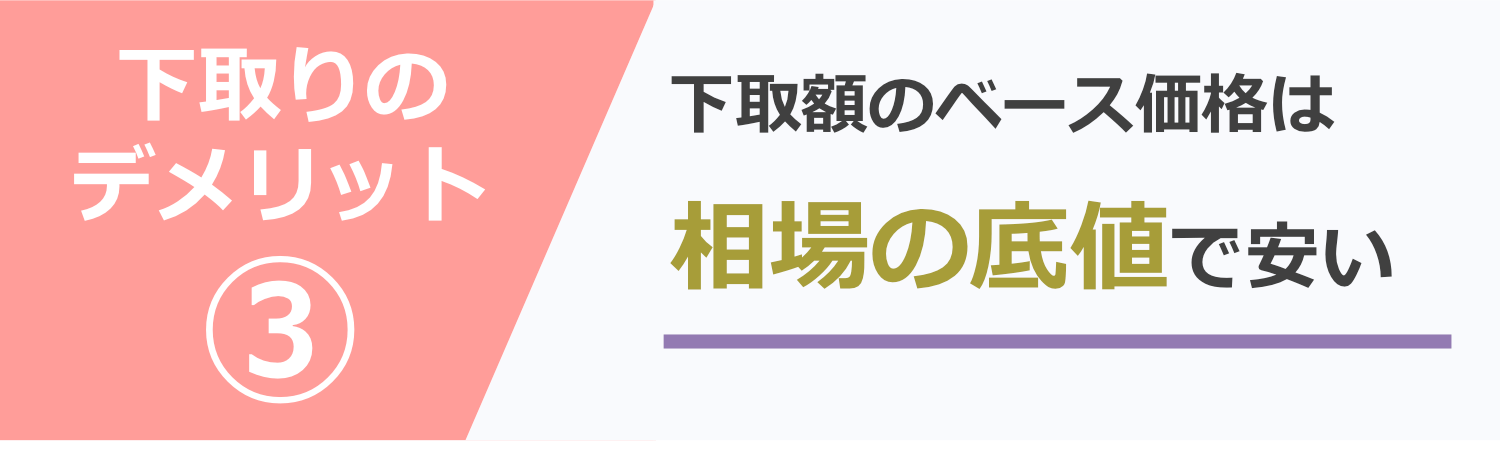 下取り額は国内オークション相場の底値なので安くなる