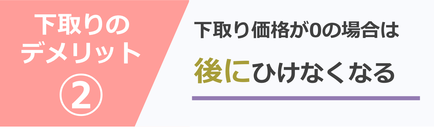 下取り価格0円の場合は後がない