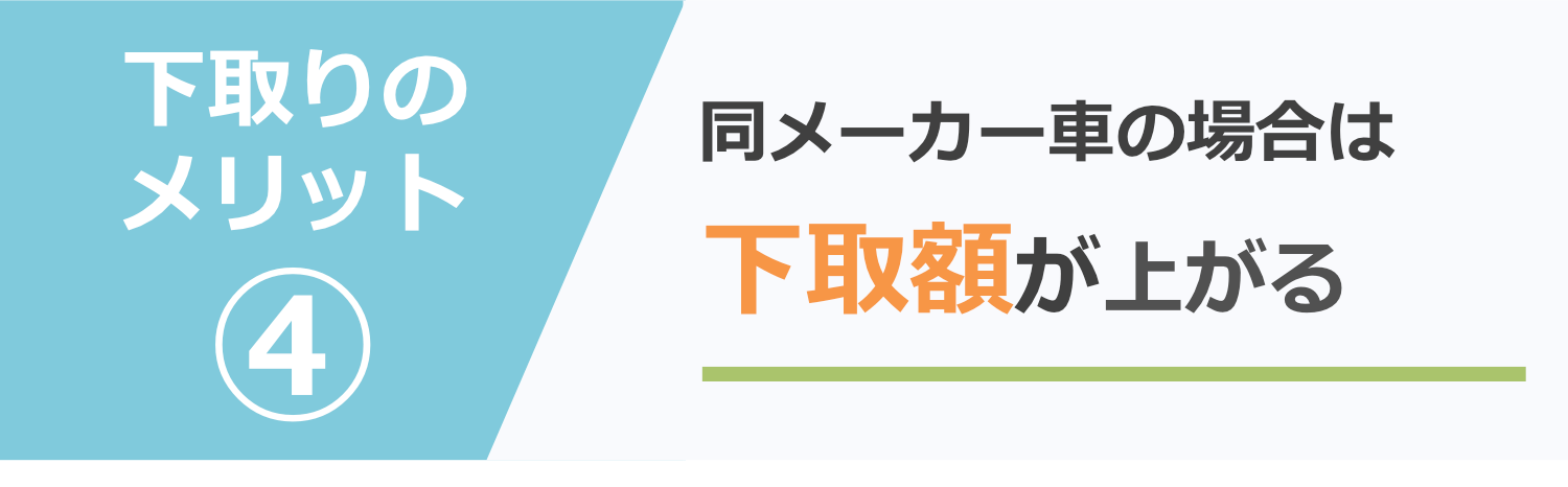 下取りするのに必要な書類集めをフォローしてくれる