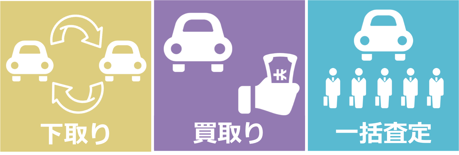 一括査定と下取りと買取りの図