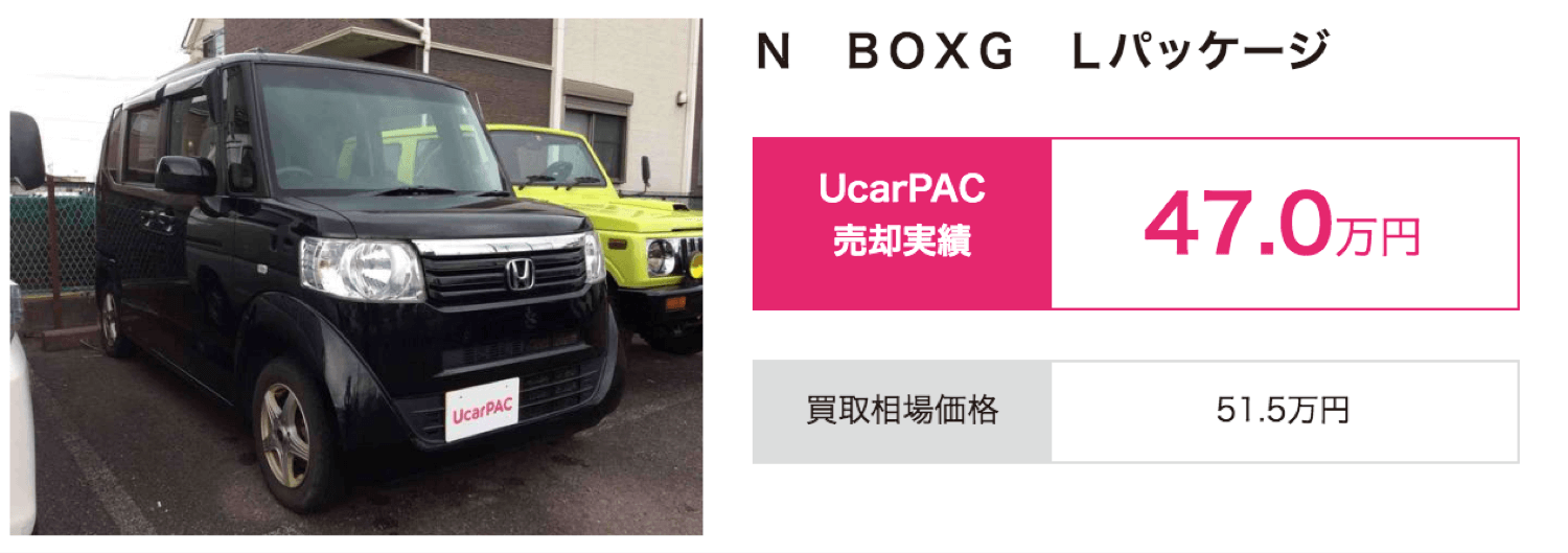 ユーカーパック：N-BOXの買取相場
