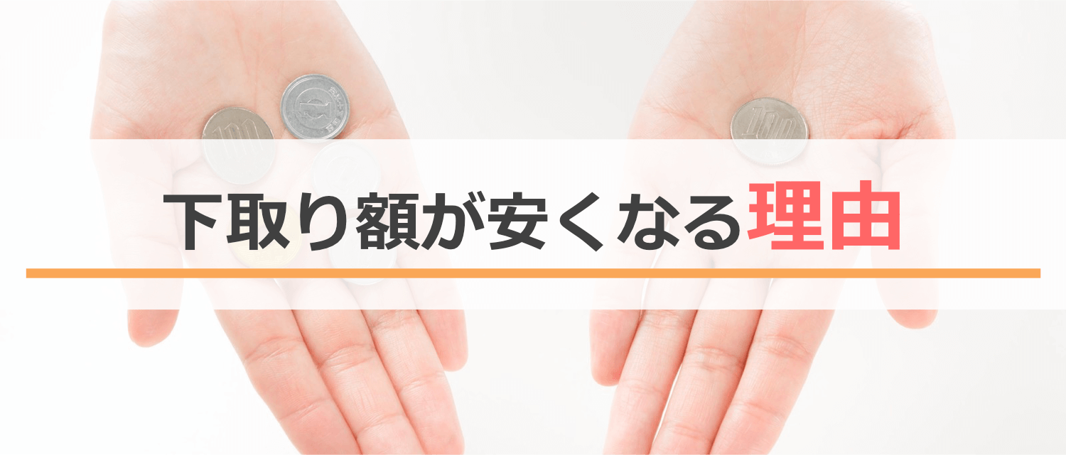 車の下取り額が安くなる理由