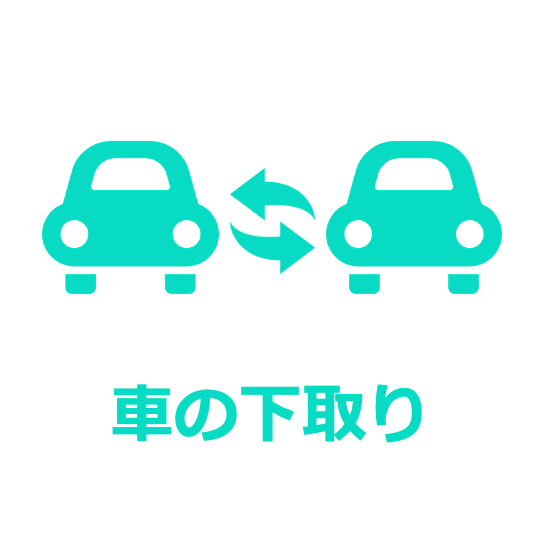 車の下取りトップバナー